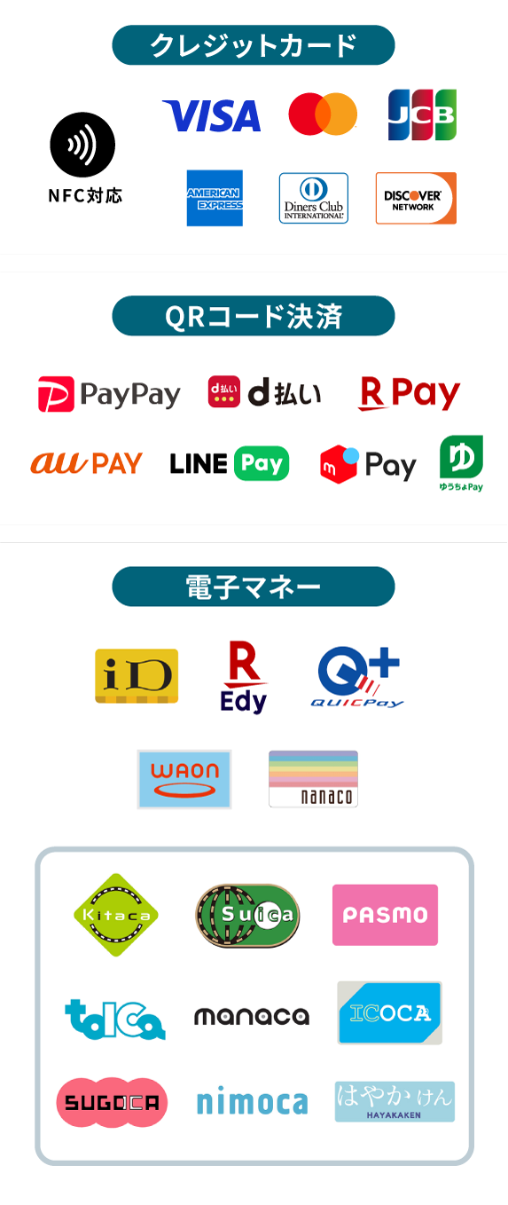 クレジットカード/QRコード決済/電子マネー
